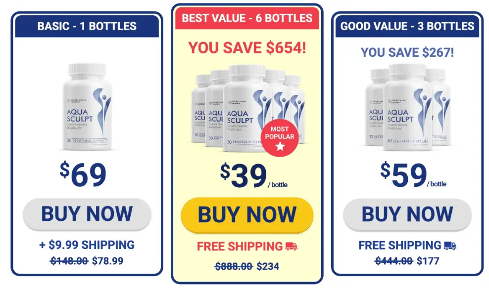 AquaSculpt  Pricing Detail